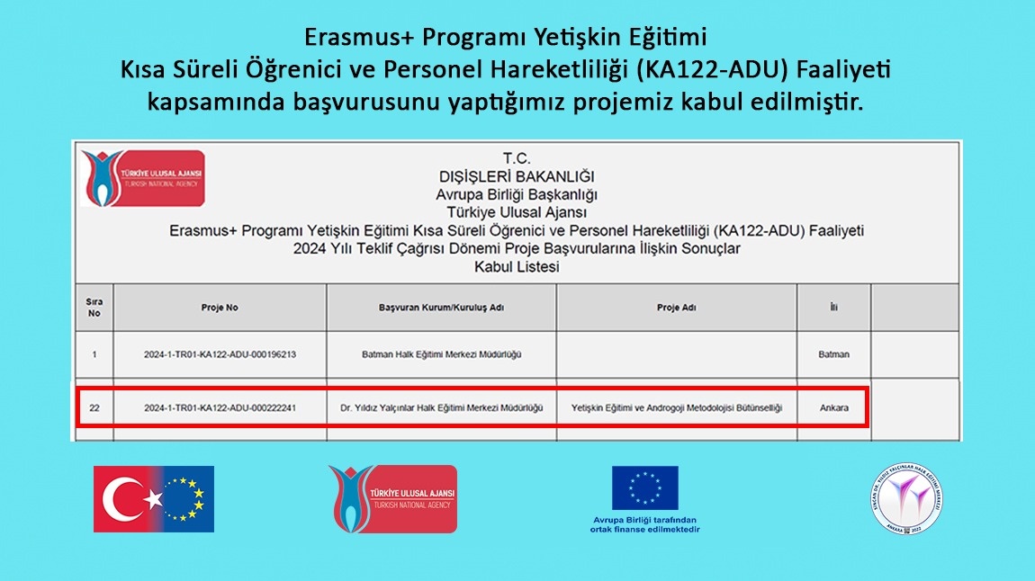 Erasmus+ Programı Yetişkin Eğitimi Kısa Süreli Öğrenci ve Personel Hareketliliği (KA122-ADU) Faaliyeti