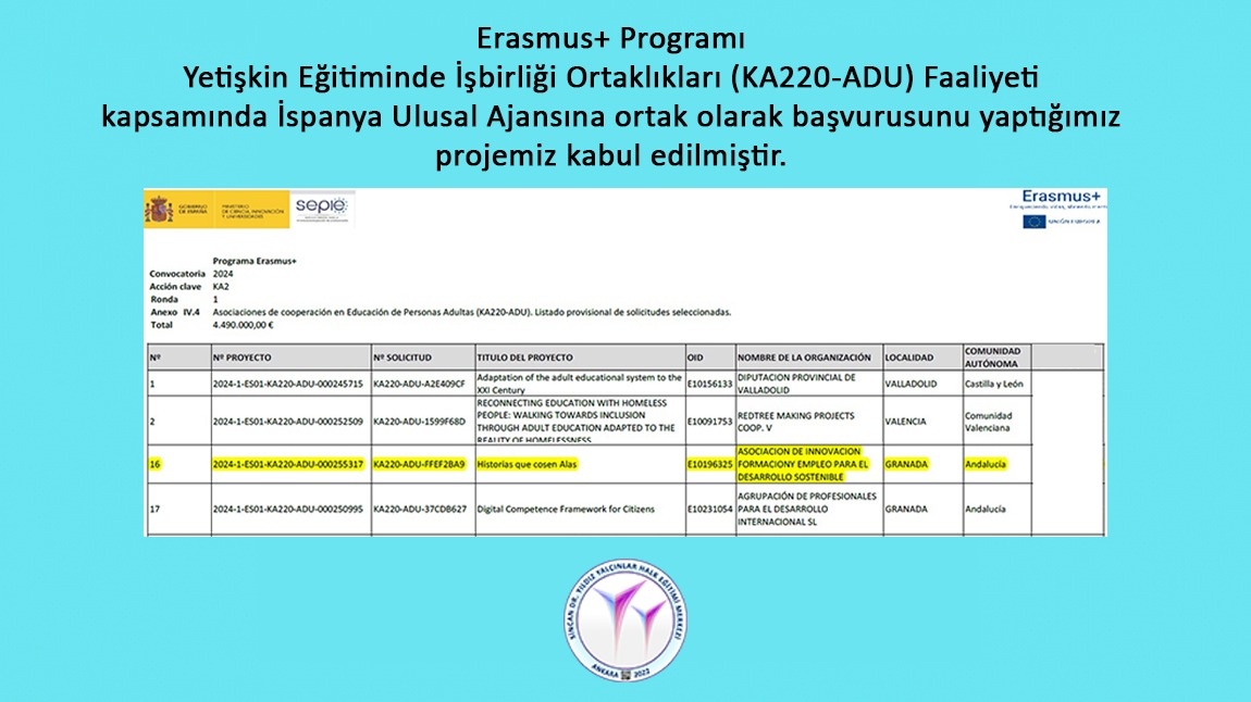 Erasmus+ Programı Yetişkin Eğitiminde İşbirliği Ortaklıkları (KA220-ADU) Faaliyeti